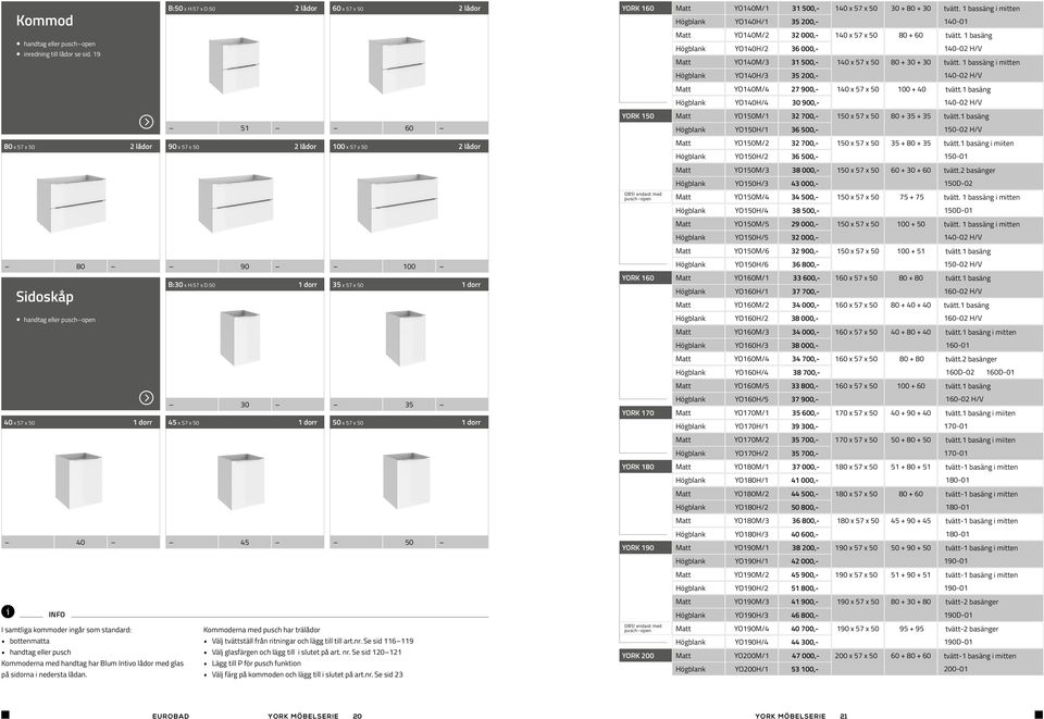 B:50 x H:57 x D:50 2 lådor 60 x 57 x 50 2 lådor 51 60 80 x 57 x 50 2 lådor 90 x 57 x 50 2 lådor 100 x 57 x 50 2 lådor 80 90 100 Sidoskåp handtag eller pusch open 40 x 57 x 50 B:30 x H:57 x D:50 30 40