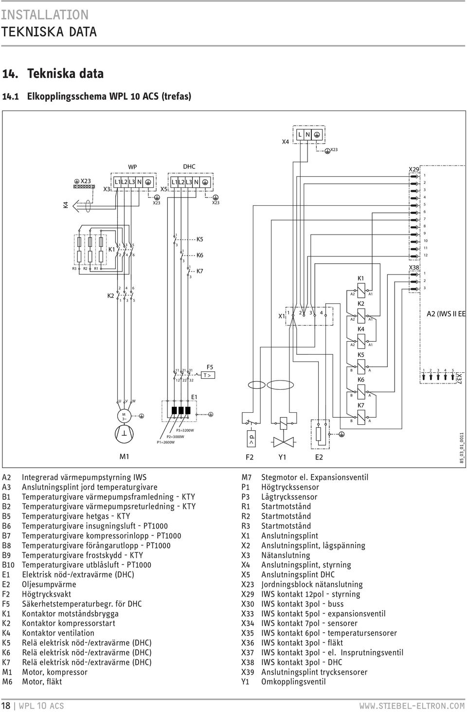 B K7 A M ~ B A P=00W M P=000W P=600W > p F Y E 85_0_0_00 A Integrerad värmepumpstyrning IWS A Anslutningsplint jord temperaturgivare B Temperaturgivare värmepumpsframledning - KTY B Temperaturgivare