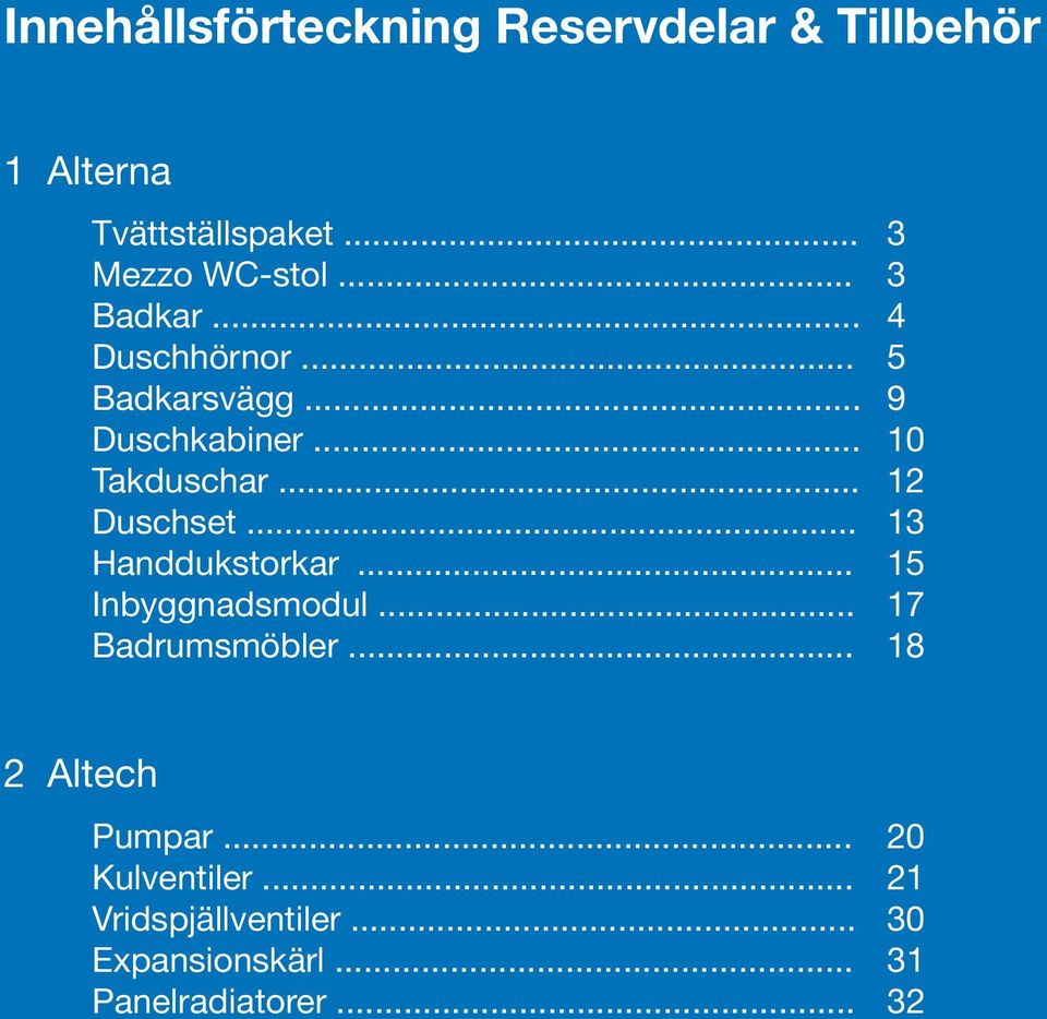 .. 0 Takduschar... Duschset... 3 Handdukstorkar... 5 Inbyggnadsmodul... 7 Badrumsmöbler.