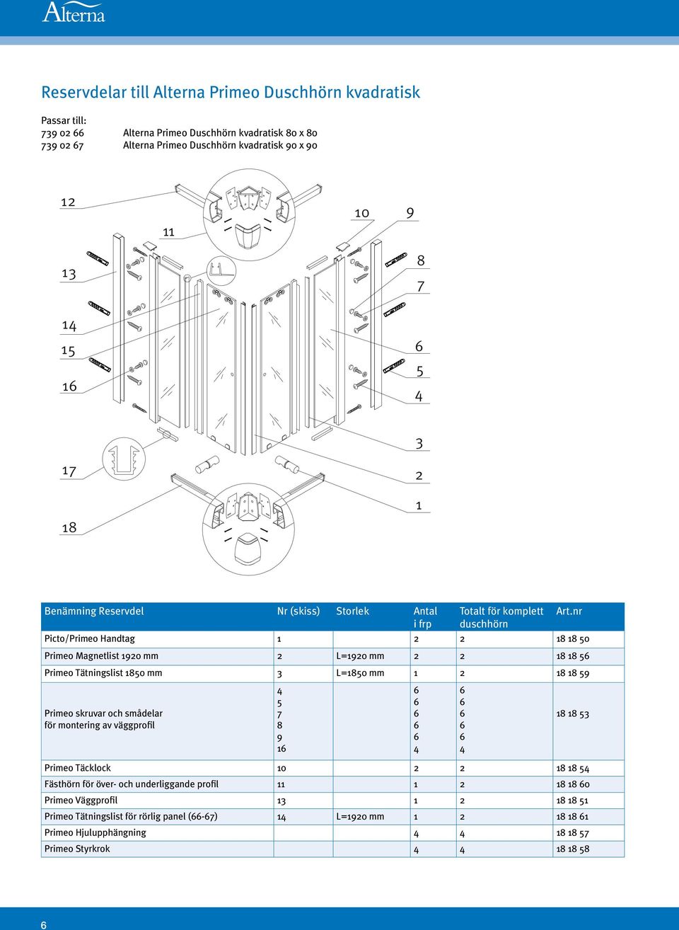 DK Antal N Antall S Antal PC S duschhörn 0 Picto/Primeo Handtag 50 Primeo Magnetlist 90 mm L=90 mm 5 Primeo Tätningslist 50 mm 3 3 L=50 mm 59 4 4 5 5 Primeo skruvar och smådelar 7