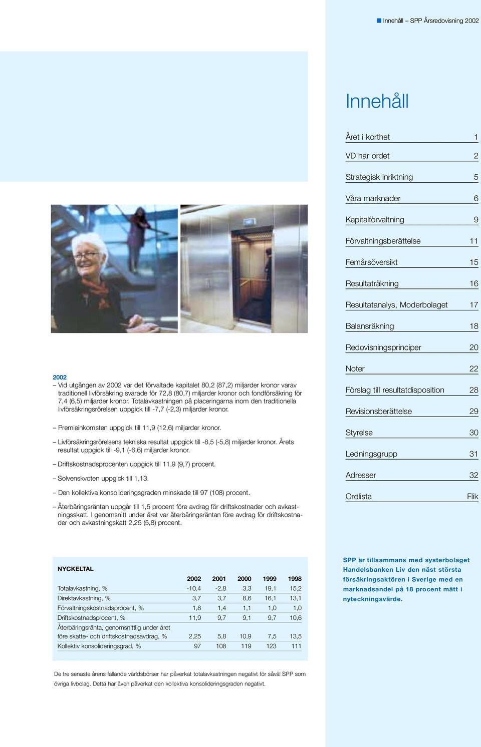 för 72,8 (80,7) miljarder kronor och fondförsäkring för 7,4 (6,5) miljarder kronor.