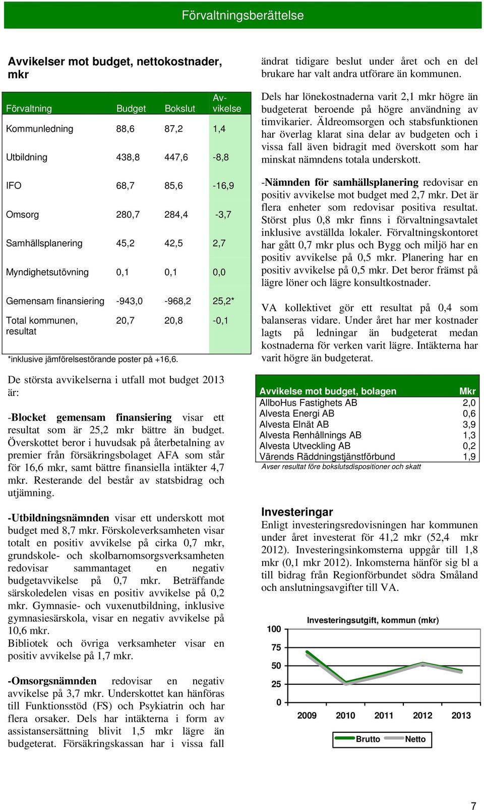 De största avvikelserna i utfall mot budget 2013 är: -Blocket gemensam finansiering visar ett resultat som är 25,2 mkr bättre än budget.