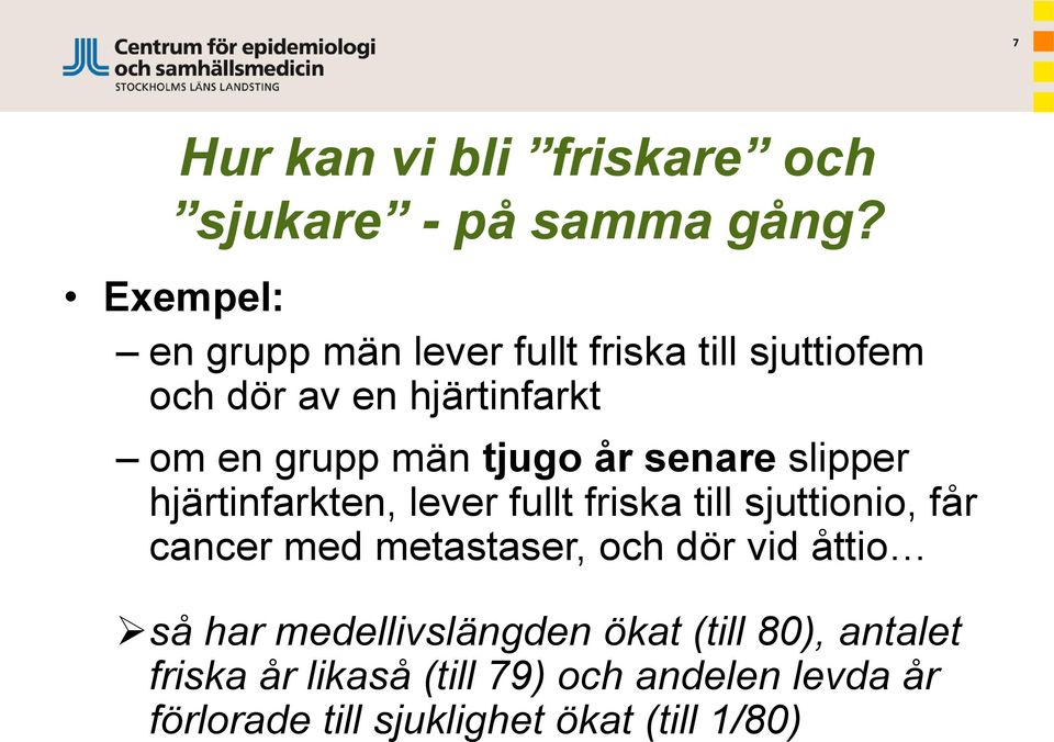 tjugo år senare slipper hjärtinfarkten, lever fullt friska till sjuttionio, får cancer med metastaser,