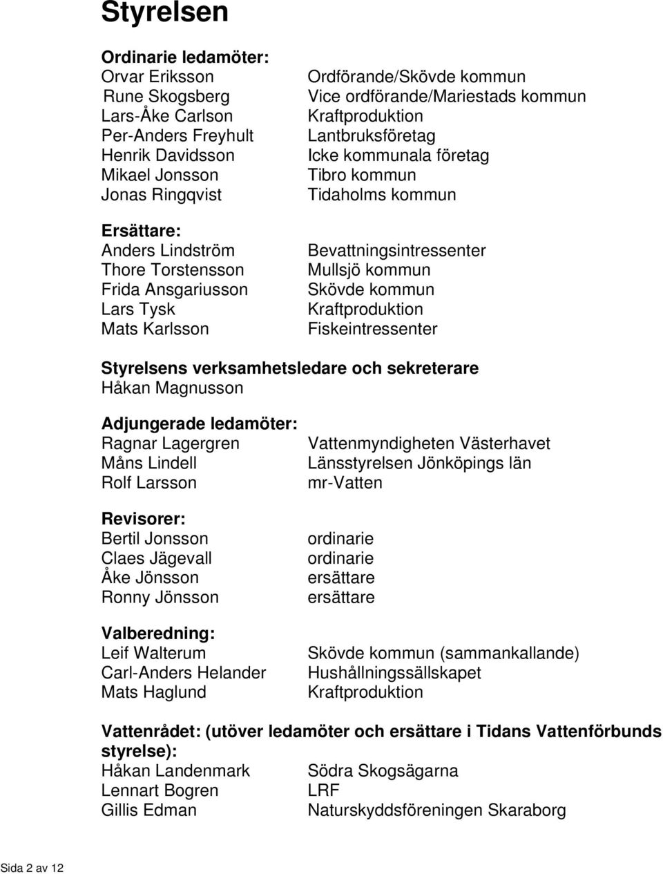 Bevattningsintressenter Mullsjö kommun Skövde kommun Kraftproduktion Fiskeintressenter Styrelsens verksamhetsledare och seeterare Håkan Magnusson Adjungerade ledamöter: Ragnar Lagergren Måns Lindell