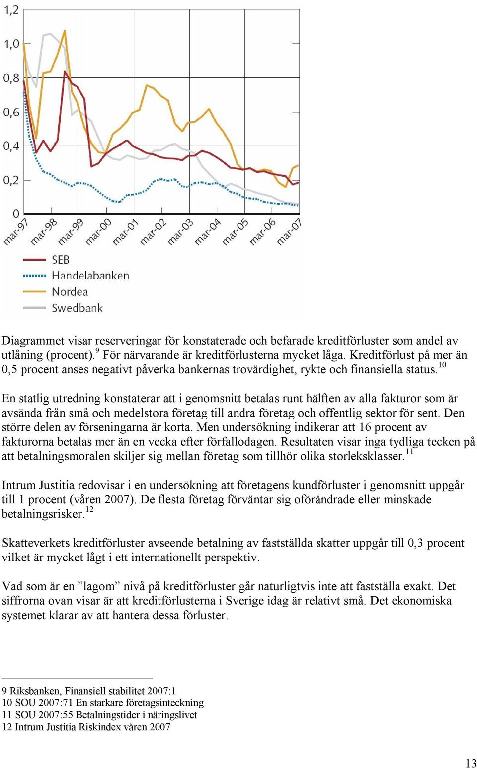 10 En statlig utredning konstaterar att i genomsnitt betalas runt hälften av alla fakturor som är avsända från små och medelstora företag till andra företag och offentlig sektor för sent.