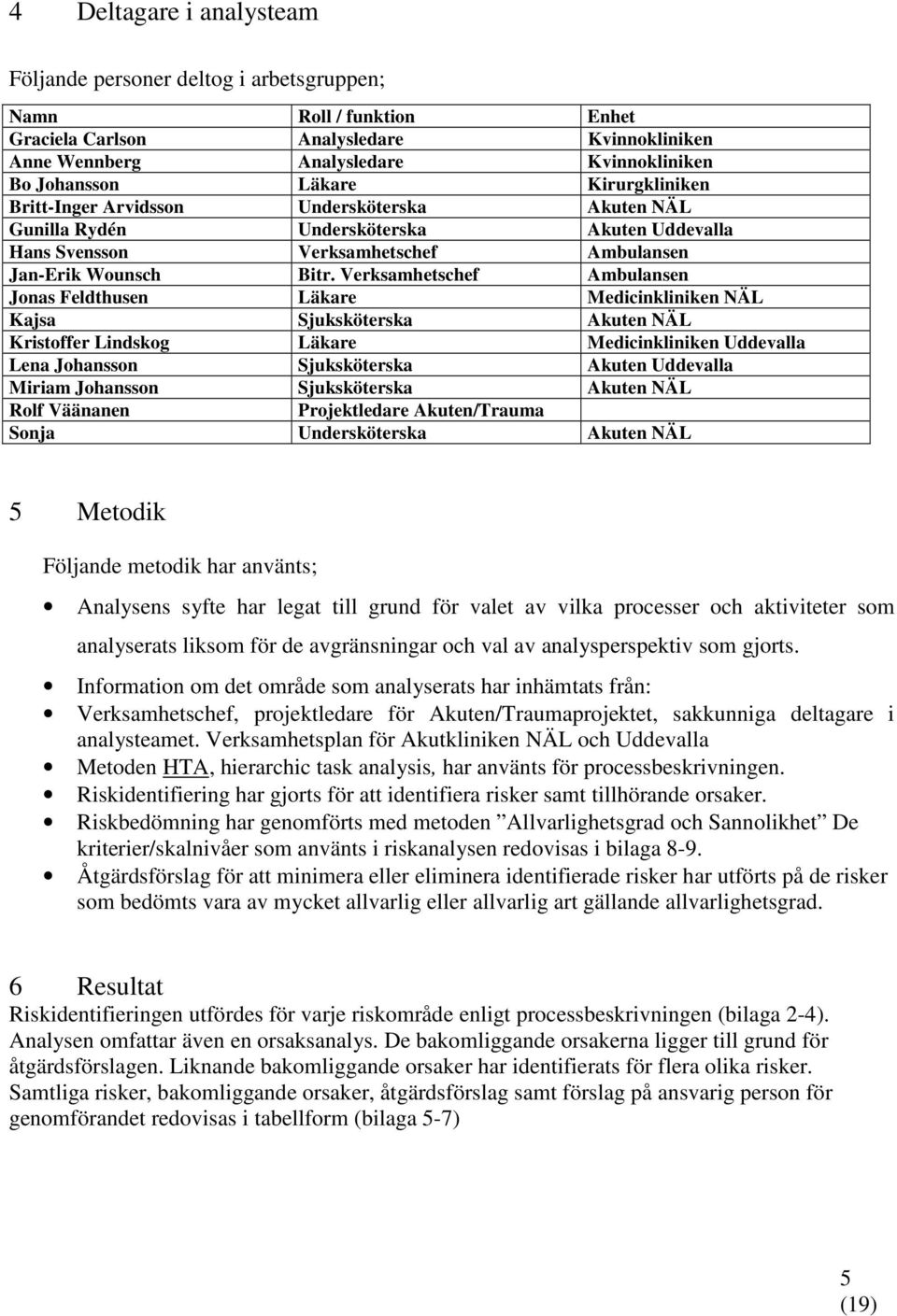 Verksamhetschef Ambulansen Jonas Feldthusen Läkare Medicinkliniken NÄL Kajsa Sjuksköterska Akuten NÄL Kristoffer Lindskog Läkare Medicinkliniken Uddevalla Lena Johansson Sjuksköterska Akuten