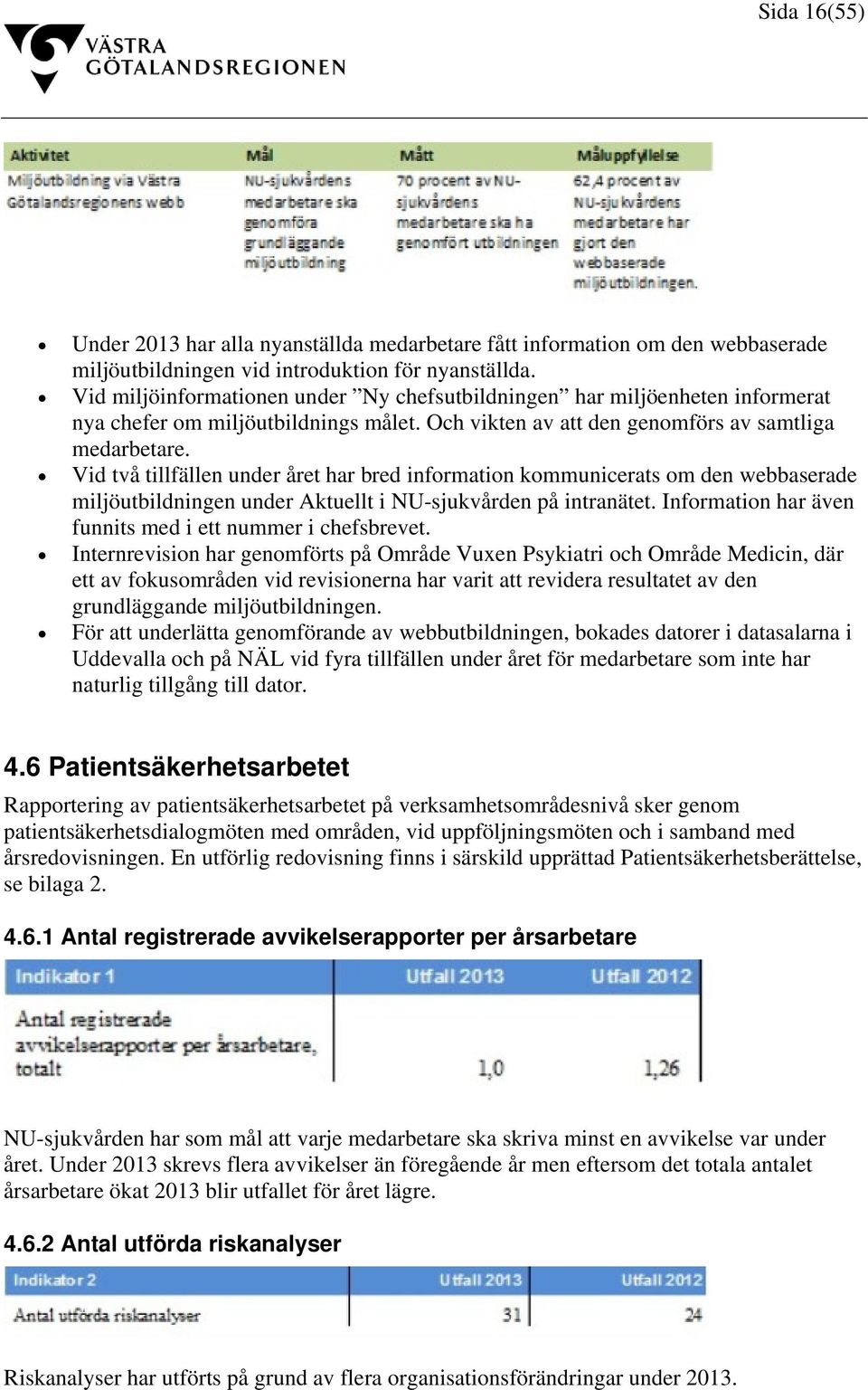 Vid två tillfällen under året har bred information kommunicerats om den webbaserade miljöutbildningen under Aktuellt i NU-sjukvården på intranätet.