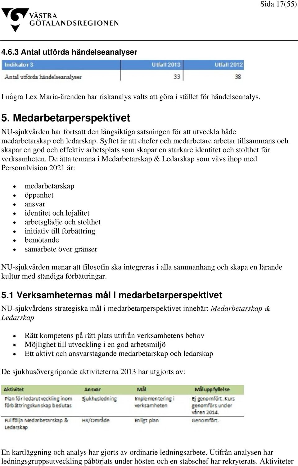 Syftet är att chefer och medarbetare arbetar tillsammans och skapar en god och effektiv arbetsplats som skapar en starkare identitet och stolthet för verksamheten.