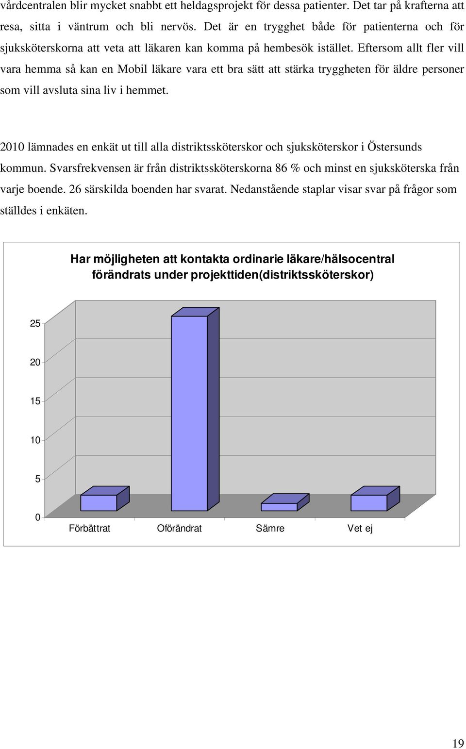 Eftersom allt fler vill vara hemma så kan en Mobil läkare vara ett bra sätt att stärka tryggheten för äldre personer som vill avsluta sina liv i hemmet.