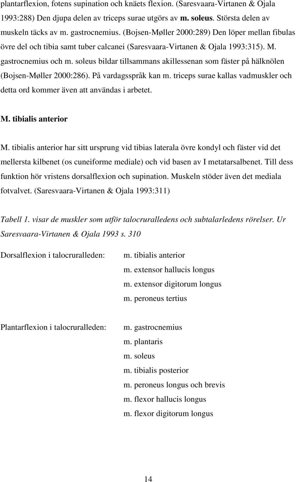 soleus bildar tillsammans akillessenan som fäster på hälknölen (Bojsen-Møller 2000:286). På vardagsspråk kan m. triceps surae kallas vadmuskler och detta ord kommer även att användas i arbetet. M.