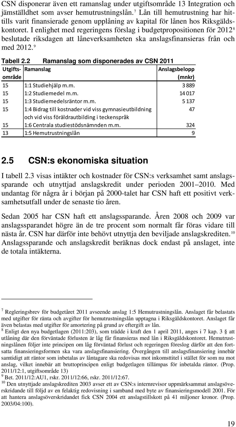 I enlighet med regeringens förslag i budgetpropositionen för 2012 8 beslutade riksdagen att låneverksamheten ska anslagsfinansieras från och med 2012. 9 Tabell 2.