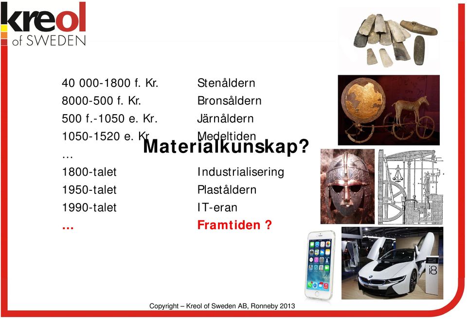 Kr Medeltiden 1800-talet 1950-talet 1990-talet Materialkunskap?
