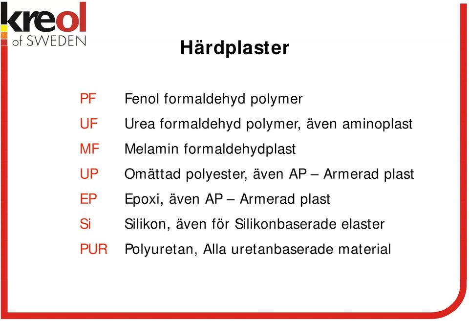 polyester, även AP Armerad plast Epoxi, även AP Armerad plast