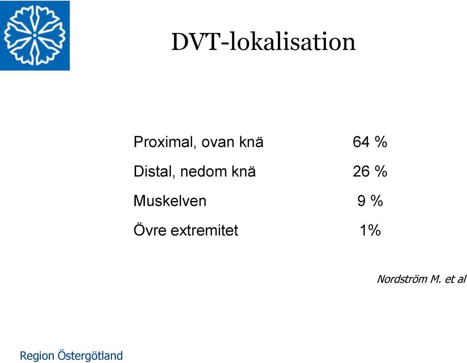knä 26 % Muskelven 9 % Övre