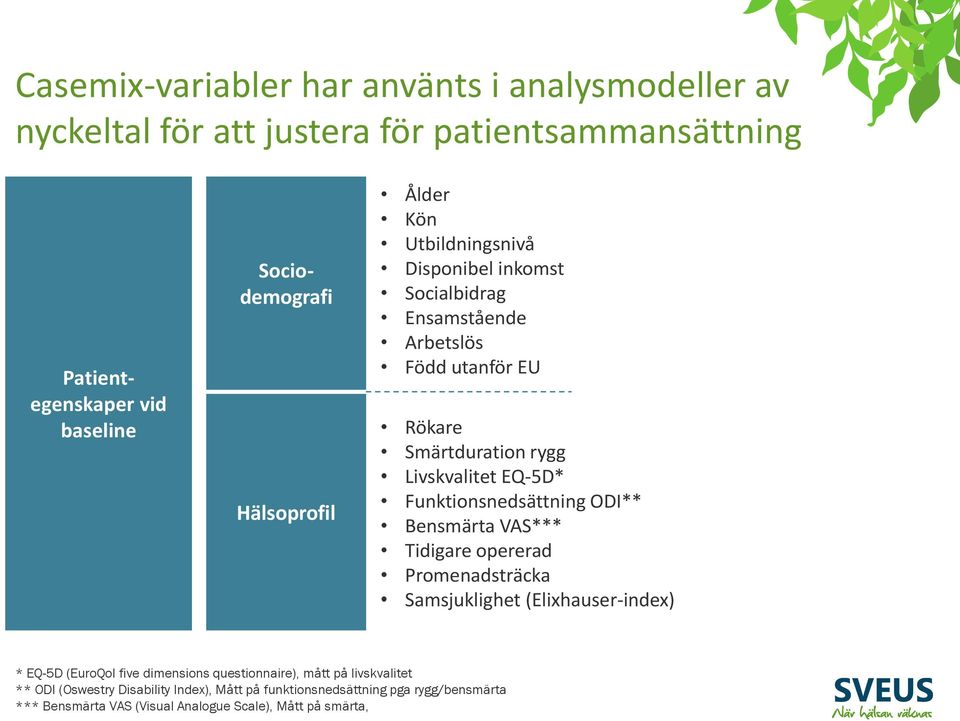 Funktionsnedsättning ODI** Bensmärta VAS*** Tidigare opererad Promenadsträcka Samsjuklighet (Elixhauser-index) * EQ-5D (EuroQol five dimensions