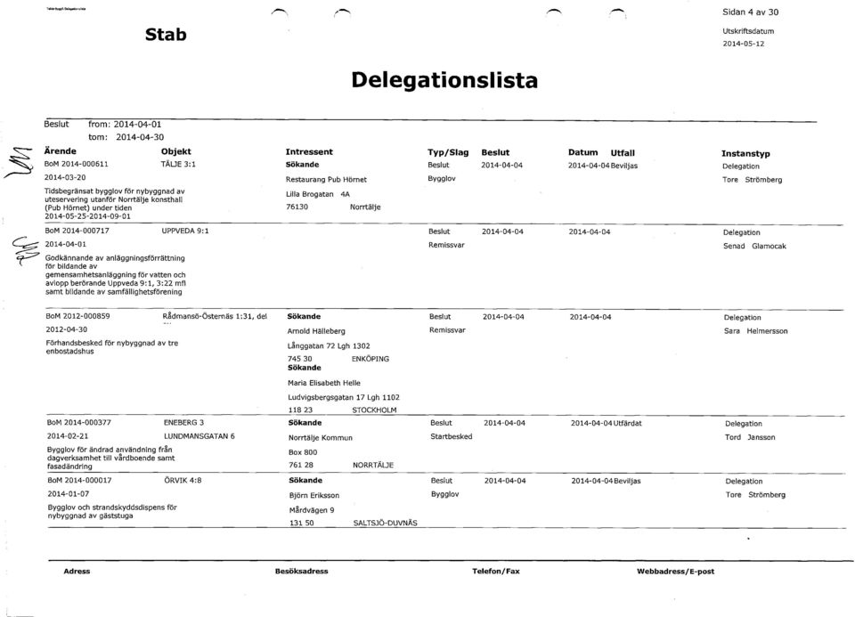 2014-000717 UPPVEDA 9:1 2014-04-04 2014-04-04 2014-04-01 Remissvar Senad Glamocak Godkännande av anläggningsförrättning för bildande av gemensamhetsanläggning för vatten och avlopp berörande Uppveda