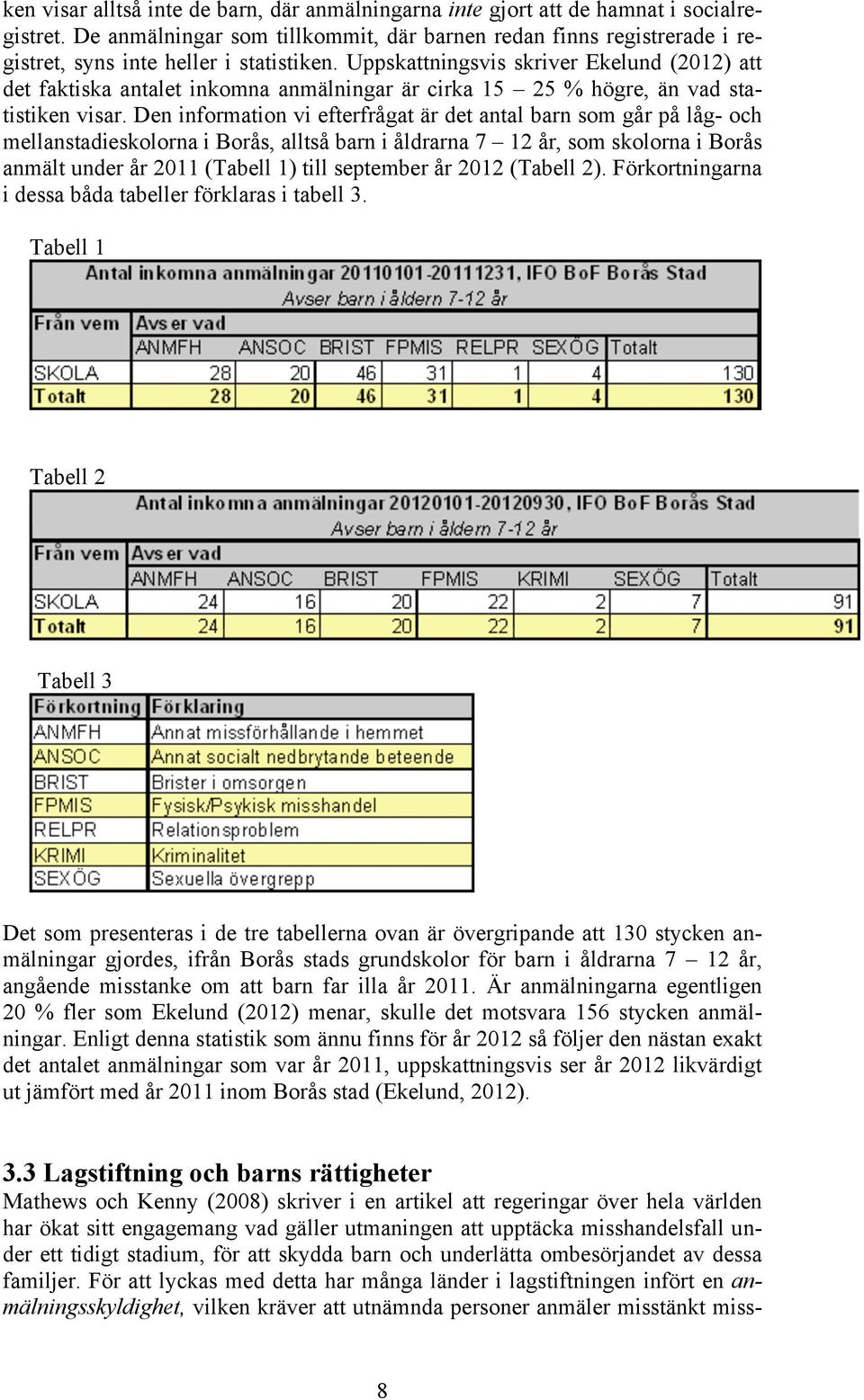 Uppskattningsvis skriver Ekelund (2012) att det faktiska antalet inkomna anmälningar är cirka 15 25 % högre, än vad statistiken visar.