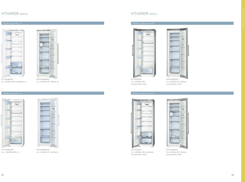NoFrost, Inox Easy Clean, rostfri Uppgraderat vitt Uppgraderat rostfritt KYL KSV36VW40 A+++, 39 db(a), 346 l, vit FRYS GSN36VW30 A++, 42 db(a), 237