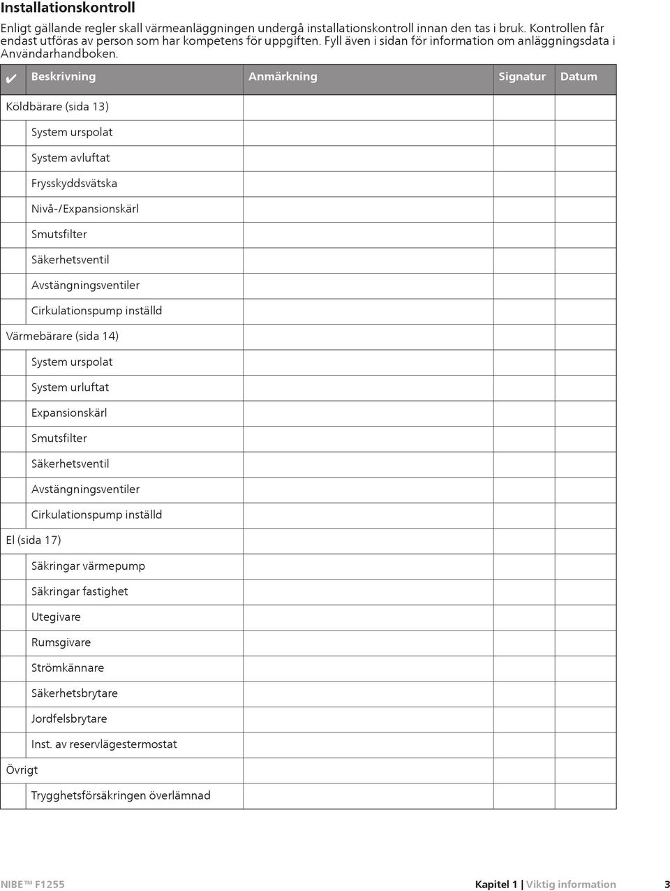 Beskrivning Anmärkning Signatur Datum Köldbärare (sida 13) System urspolat System avluftat Frysskyddsvätska Nivå-/Expansiskärl Smutsfilter Säkerhetsventil Avstängningsventiler Cirkulatispump inställd