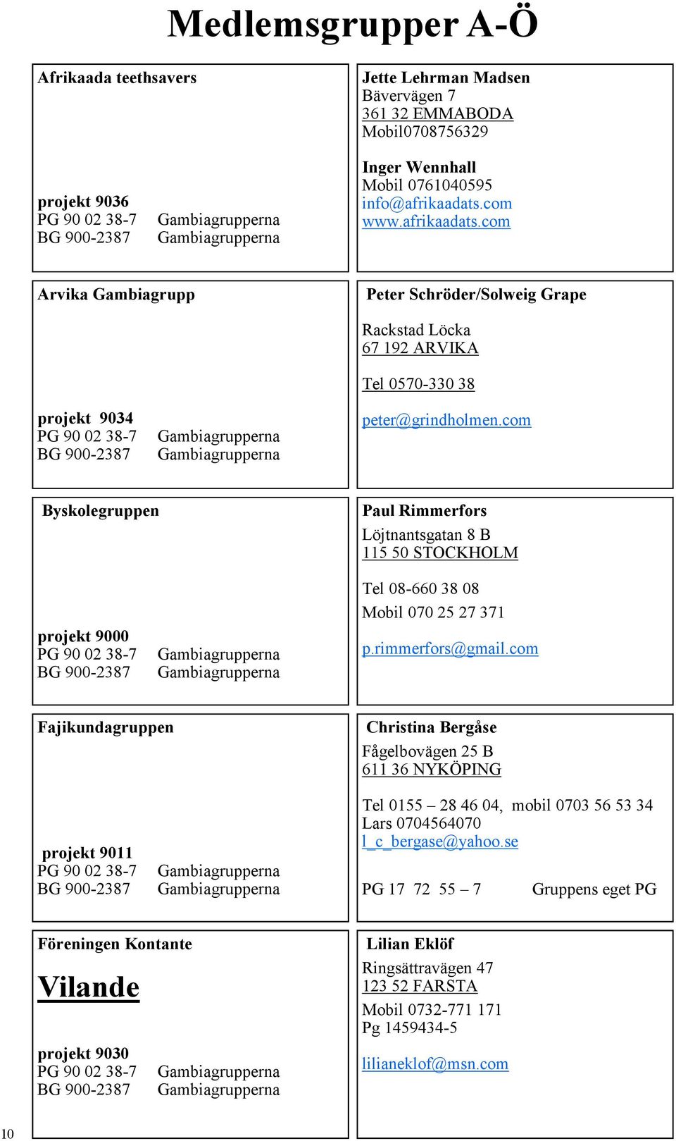 com Byskolegruppen Paul Rimmerfors Löjtnantsgatan 8 B 115 50 STOCKHOLM projekt 9000 Tel 08-660 38 08 Mobil 070 25 27 371 p.rimmerfors@gmail.