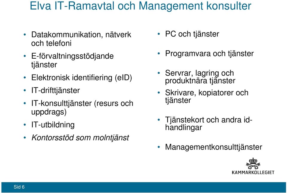 IT-utbildning Kontorsstöd som molntjänst PC och tjänster Programvara och tjänster Servrar, lagring och