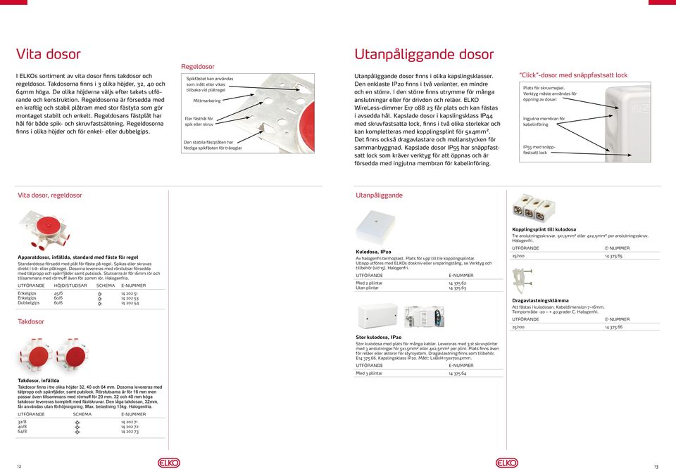 Regeldosans fästplåt har hål för både spik- och skruvfastsättning. Regeldosorna finns i olika höjder och för enkel- eller dubbelgips.