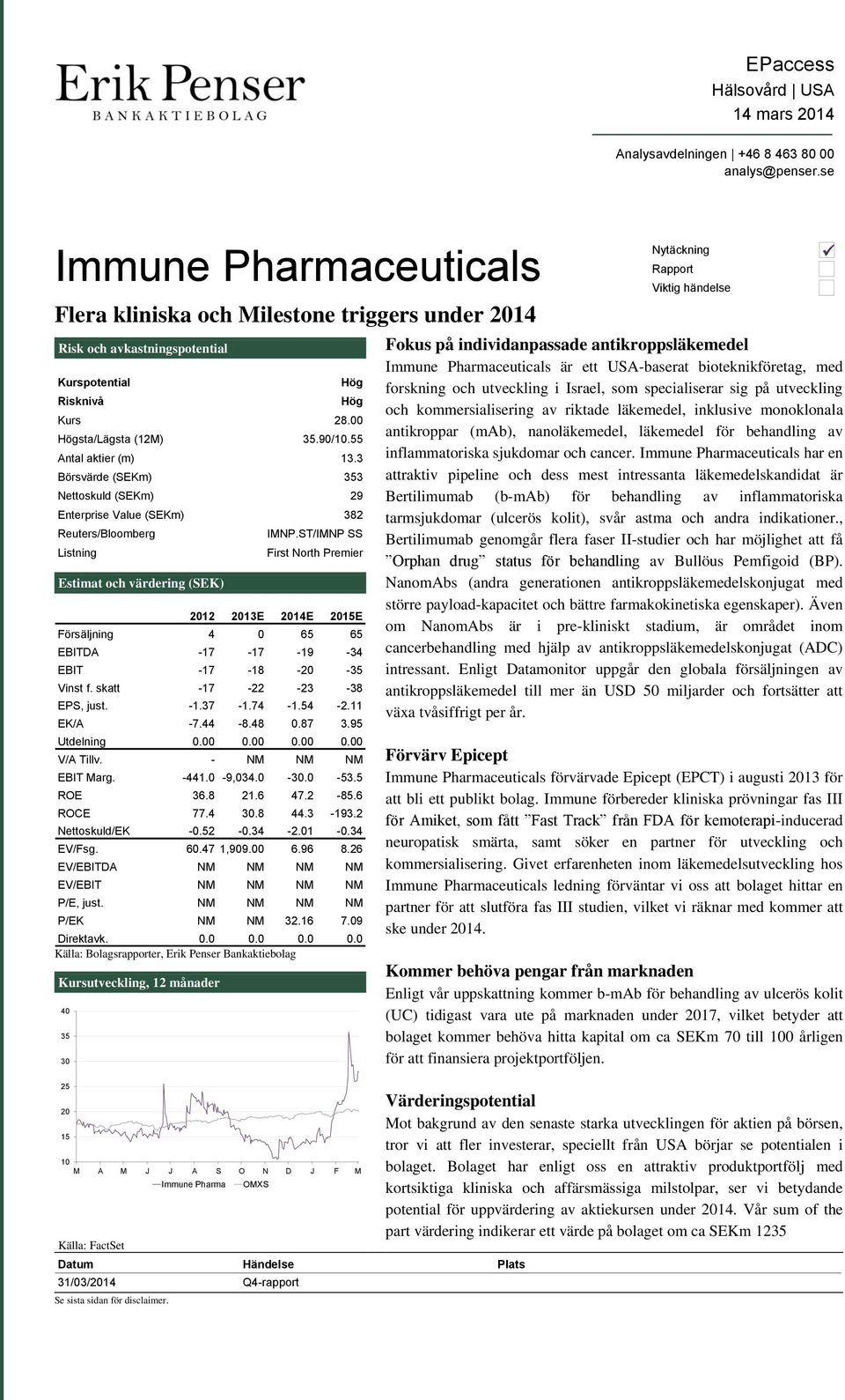 3 Börsvärde (SEKm) 353 Nettoskuld (SEKm) 29 Enterprise Value (SEKm) 382 Reuters/Bloomberg Listning Estimat och värdering (SEK) IMNP.