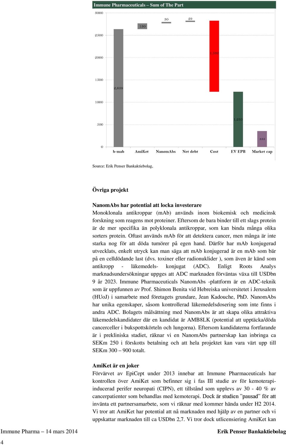 Oftast används mab för att detektera cancer, men många är inte starka nog för att döda tumörer på egen hand.