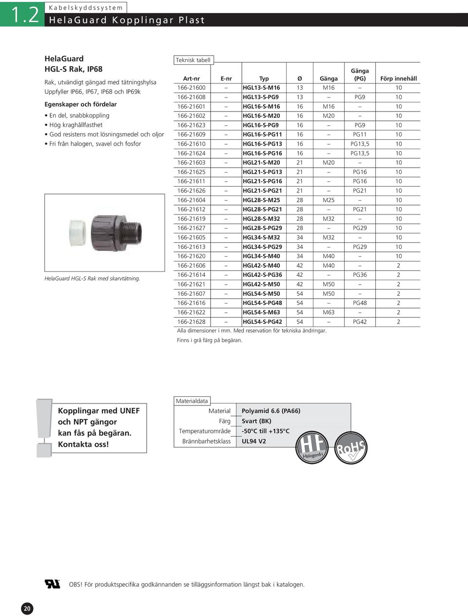 Art-nr E-nr Typ Ø 166-21600 HGL13-S-M16 13 M16 10 166-21608 HGL13-S-PG9 13 PG9 10 166-21601 HGL16-S-M16 16 M16 10 166-21602 HGL16-S-M20 16 M20 10 166-21623 HGL16-S-PG9 16 PG9 10 166-21609