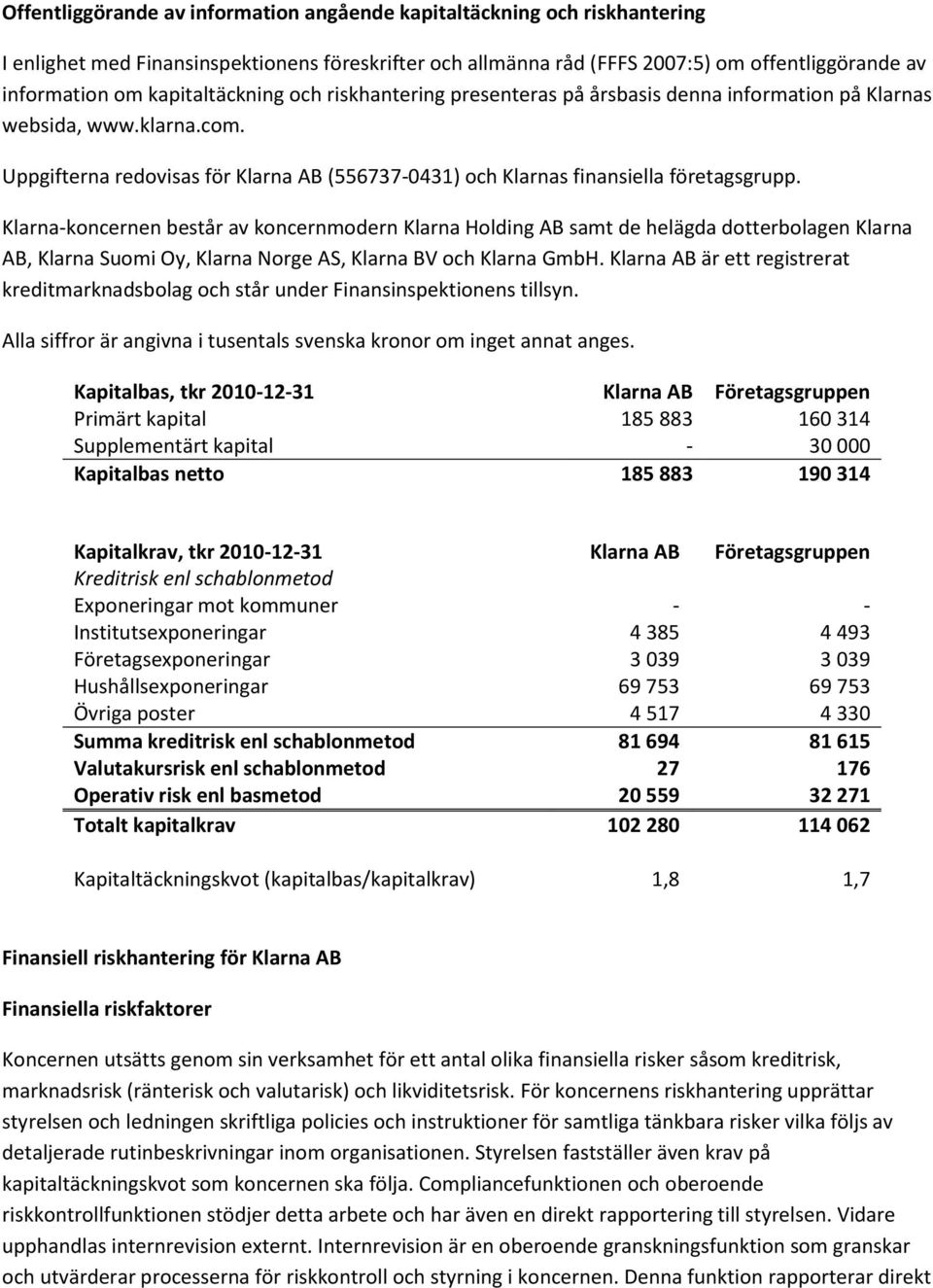 Klarna-koncernen består av koncernmodern Klarna Holding AB samt de helägda dotterbolagen Klarna AB, Klarna Suomi Oy, Klarna Norge AS, Klarna BV och Klarna GmbH.