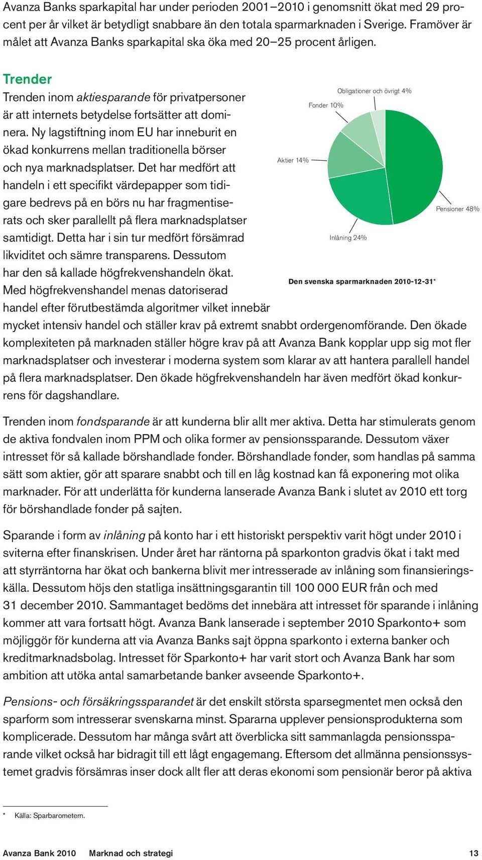 Trender Obligationer och övrigt 4% Trenden inom aktiesparande för privatpersoner Fonder 10% är att internets betydelse fortsätter att dominera.