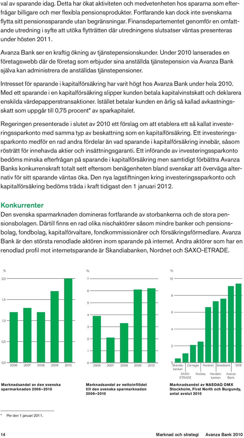 Finansdepartementet genomför en omfattande utredning i syfte att utöka flytträtten där utredningens slutsatser väntas presenteras under hösten 2011.