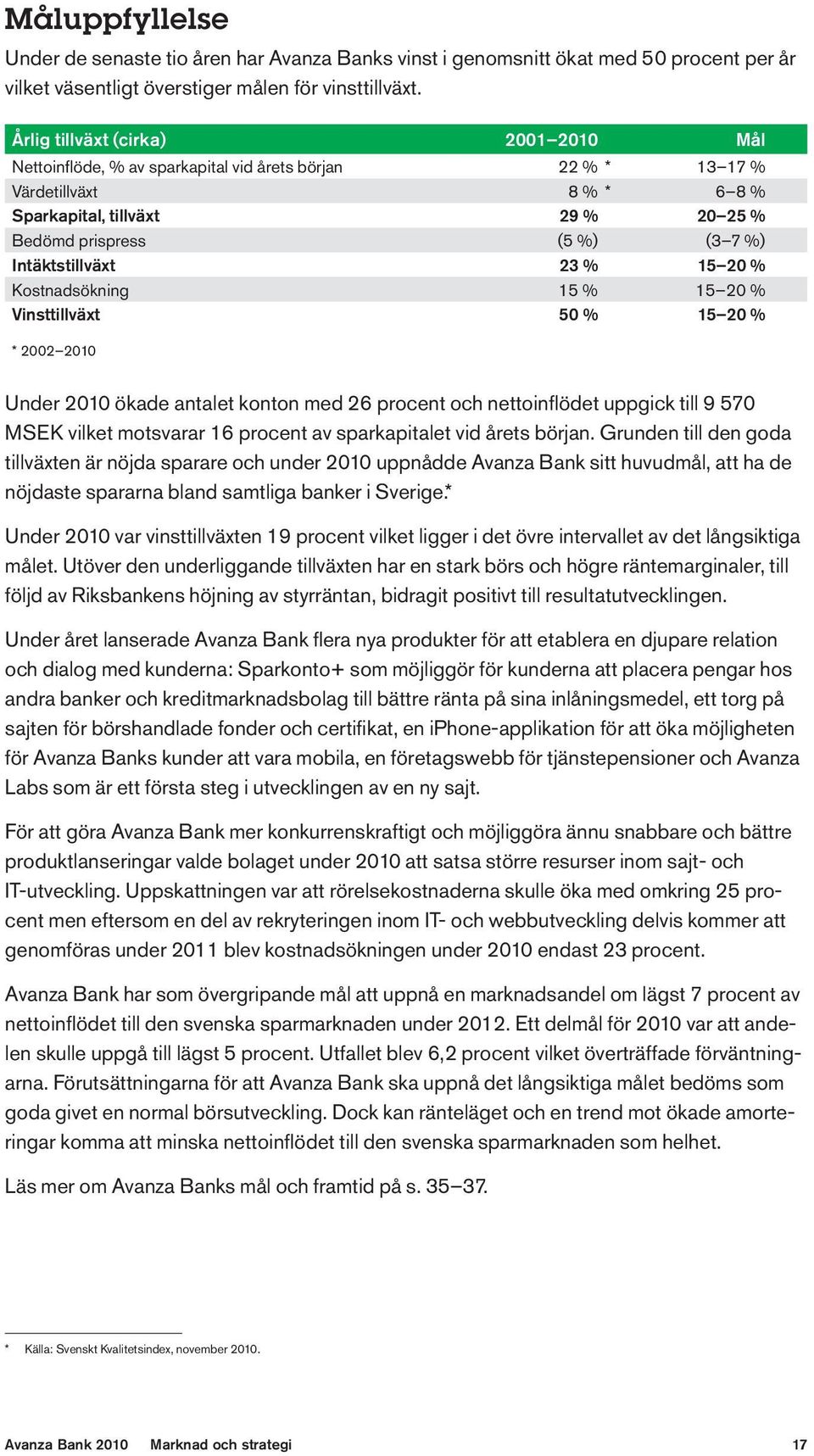 Intäktstillväxt 23 % 15 20 % Kostnadsökning 15 % 15 20 % Vinsttillväxt 50 % 15 20 % * 2002 2010 Under 2010 ökade antalet konton med 26 procent och nettoinflödet uppgick till 9 570 MSEK vilket