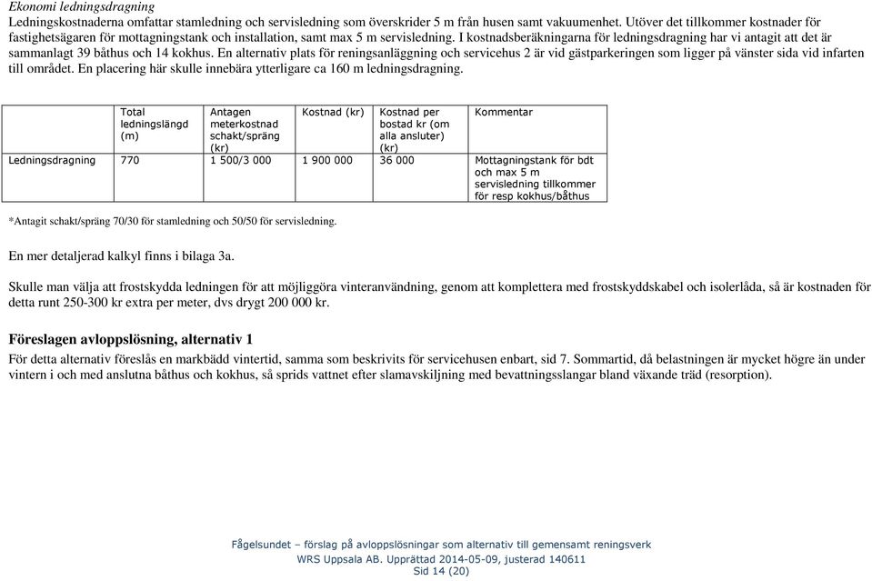 I kostnadsberäkningarna för ledningsdragning har vi antagit att det är sammanlagt 39 båthus och 14 kokhus.