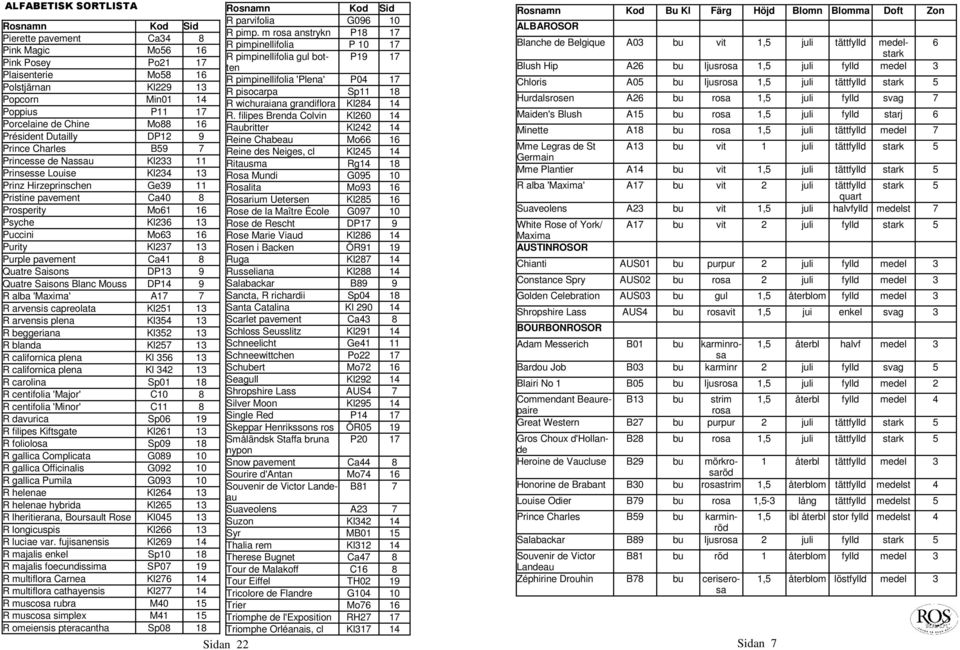 Puccini Mo63 16 Purity Kl237 13 Purple pavement Ca41 8 Quatre Saisons DP13 9 Quatre Saisons Blanc Mouss DP14 9 R alba 'Maxima' A17 7 R arvensis capreolata Kl251 13 R arvensis plena Kl354 13 R