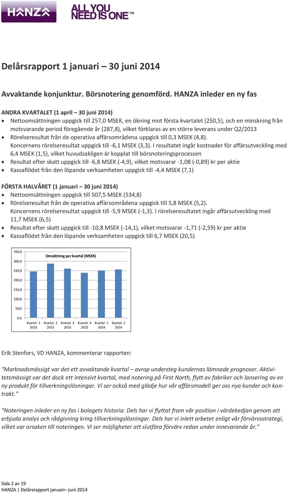 år (287,8), vilket förklaras av en större leverans under Q2/2013 Rörelseresultat från de operativa affärsområdena uppgick till 0,3 MSEK (4,8). Koncernens rörelseresultat uppgick till -6,1 MSEK (3,3).