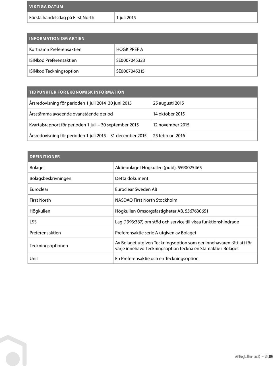 september 2015 12 november 2015 Årsredovisning för perioden 1 juli 2015 31 december 2015 25 februari 2016 DEFINITIONER Bolaget Aktiebolaget Högkullen (publ), 5590025465 Bolagsbeskrivningen Euroclear