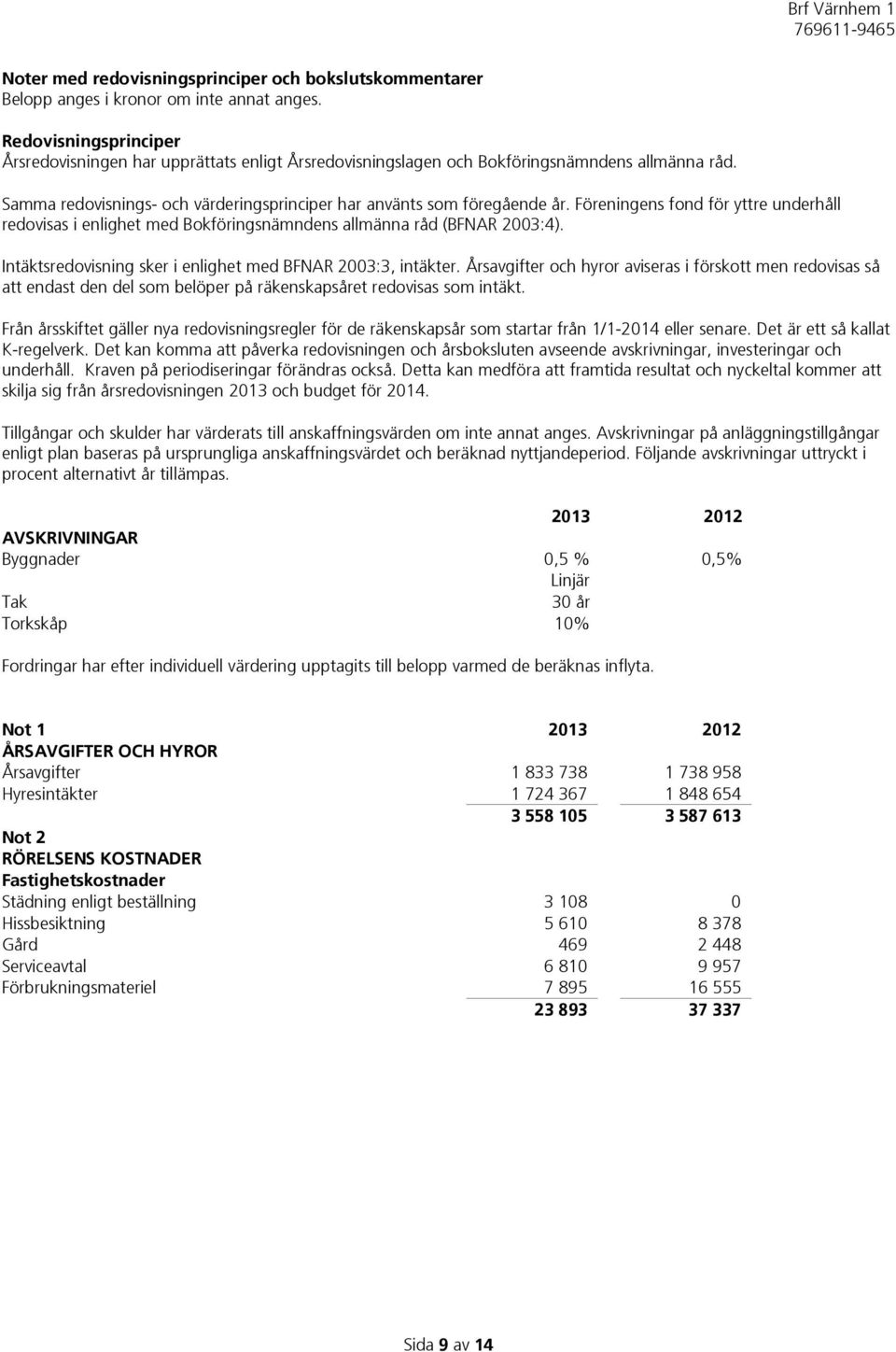 Föreningens fond för yttre underhåll redovisas i enlighet med Bokföringsnämndens allmänna råd (BFNAR 2003:4). Intäktsredovisning sker i enlighet med BFNAR 2003:3, intäkter.