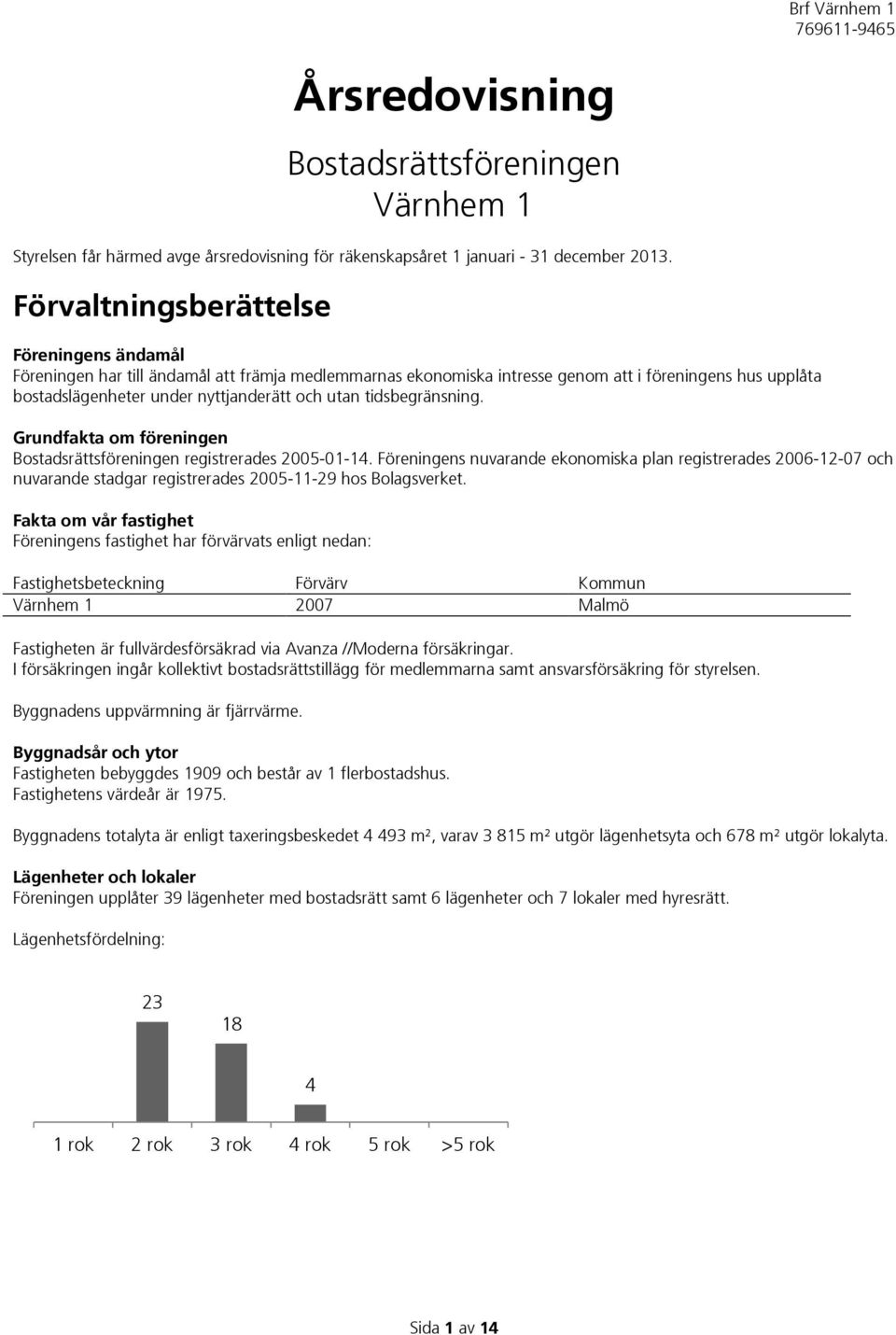 tidsbegränsning. Grundfakta om föreningen Bostadsrättsföreningen registrerades 2005-01-14.