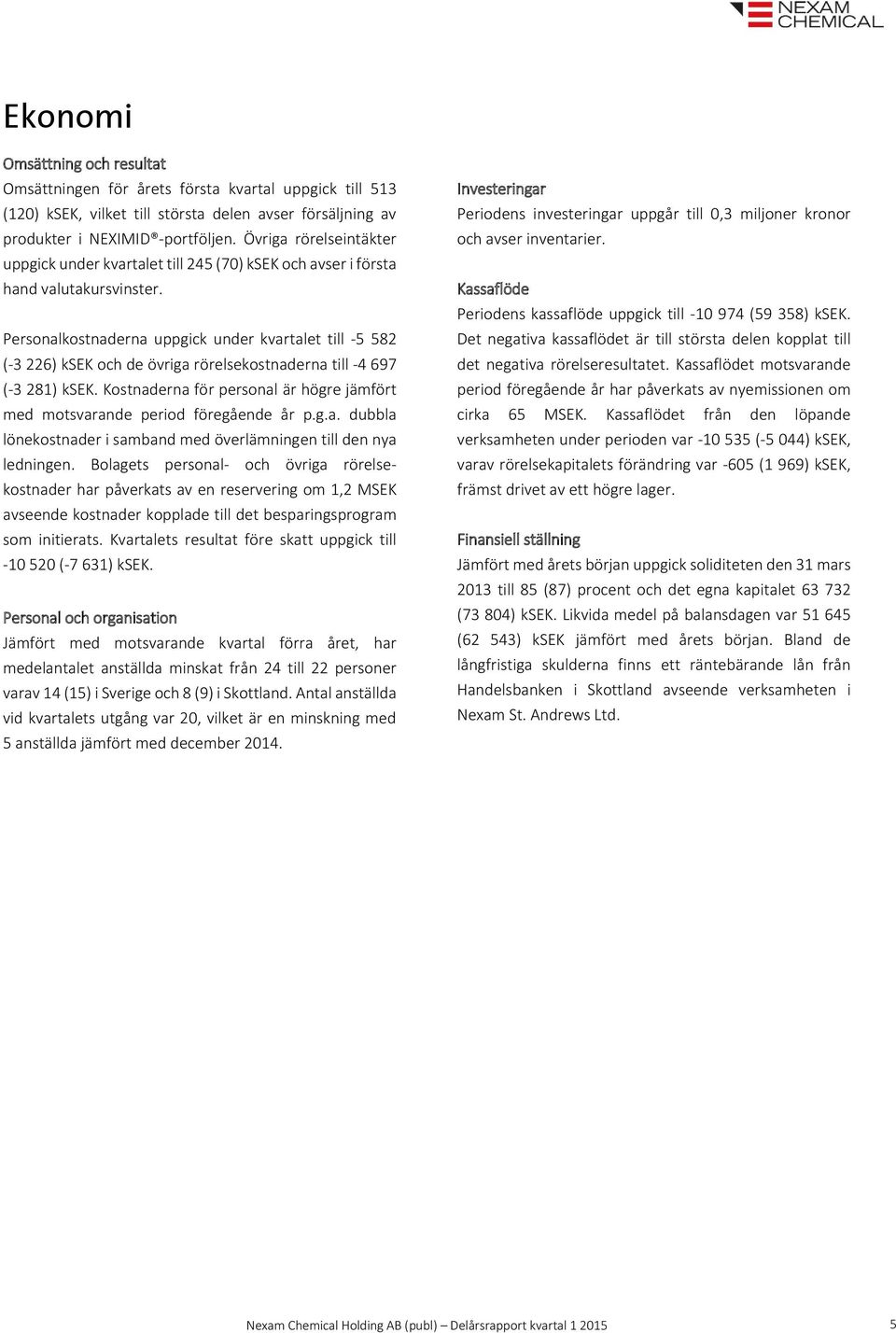 Personalkostnaderna uppgick under kvartalet till -5 582 (-3 226) ksek och de övriga rörelsekostnaderna till -4 697 (-3 281) ksek.