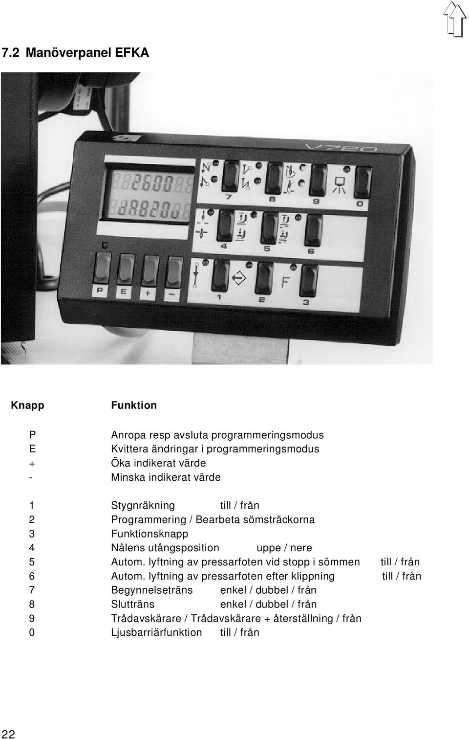 Autom. lyftning av pressarfoten vid stopp i sömmen till / från 6 Autom.