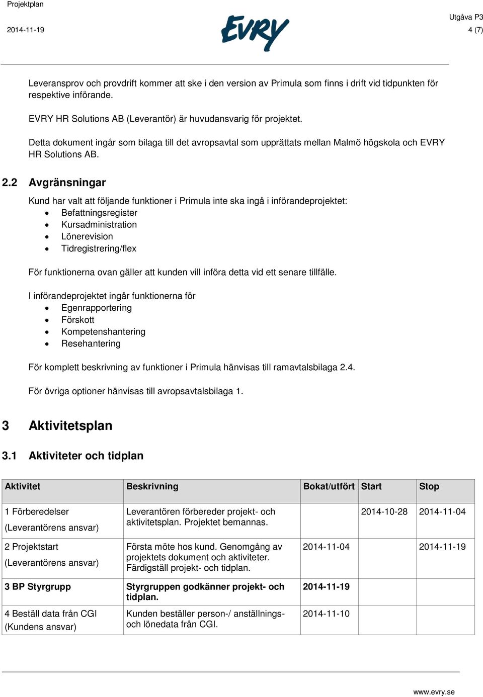 2 Avgränsningar Kund har valt att följande funktioner i Primula inte ska ingå i införandeprojektet: Befattningsregister Kursadministration Lönerevision Tidregistrering/flex För funktionerna ovan