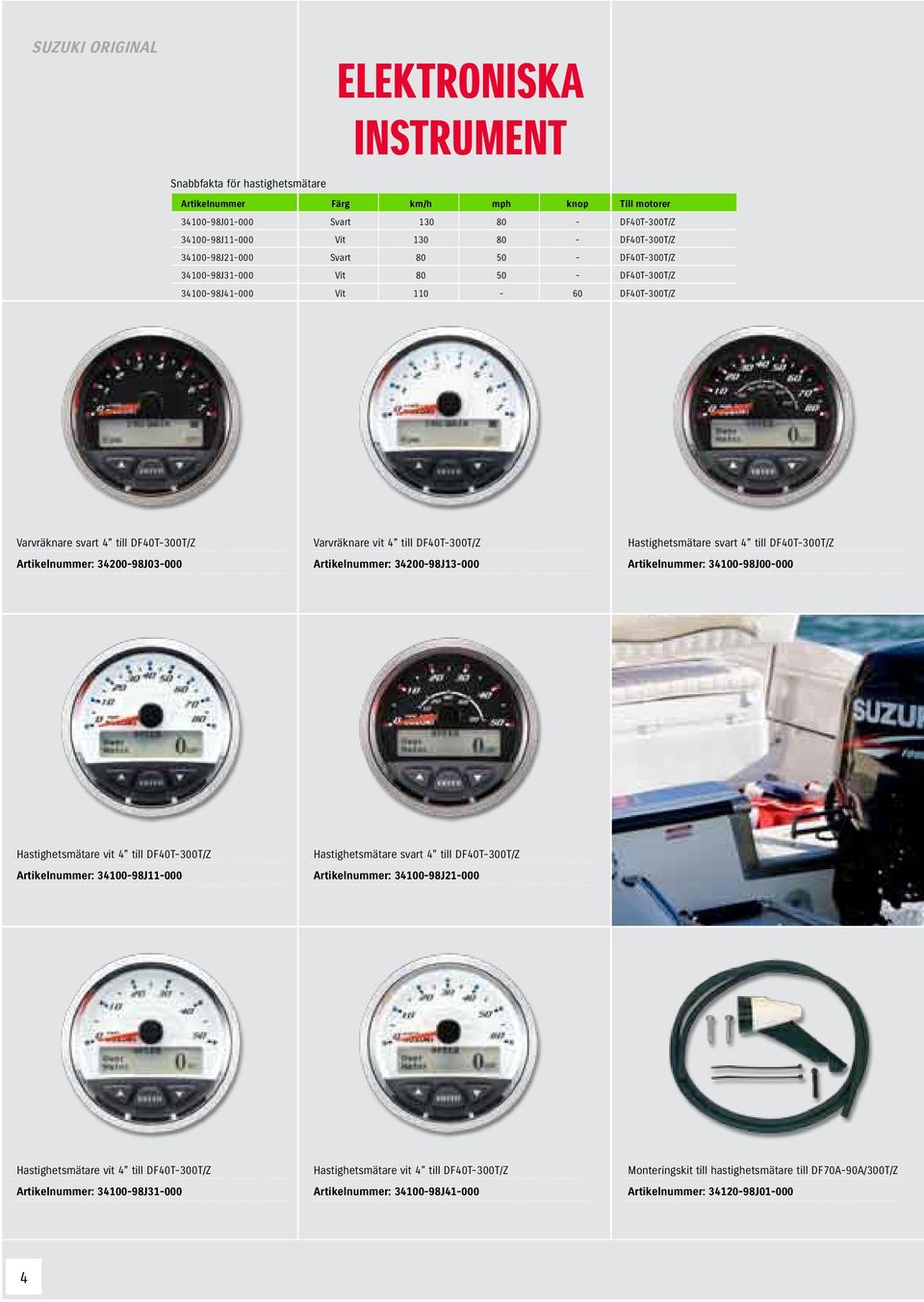 Varvräknare vit 4 till DF40T-300T/Z Artikelnummer: 34200-98J13-000 Hastighetsmätare svart 4 till DF40T-300T/Z Artikelnummer: 34100-98J00-000 Hastighetsmätare vit 4 till DF40T-300T/Z Artikelnummer: