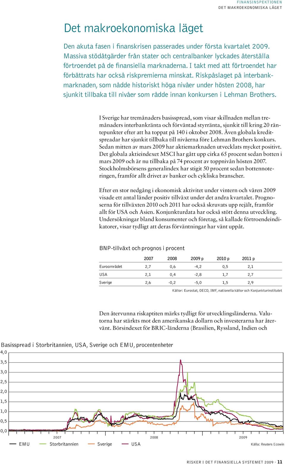 Riskpåslaget på interbankmarknaden, som nådde historiskt höga nivåer under hösten 28, har sjunkit tillbaka till nivåer som rådde innan konkursen i Lehman Brothers.