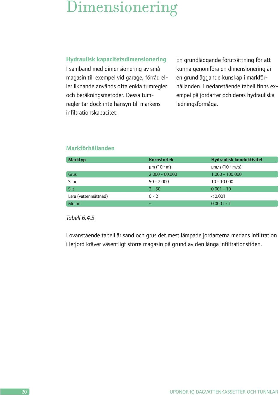 I nedanstående tabell finns exempel på jordarter och deras hydrauliska ledningsförmåga. Markförhållanden Marktyp Kornstorlek Hydraulisk konduktivitet μm (10-6 m) μm/s (10-6 m/s) Grus 2.000-60.000 1.