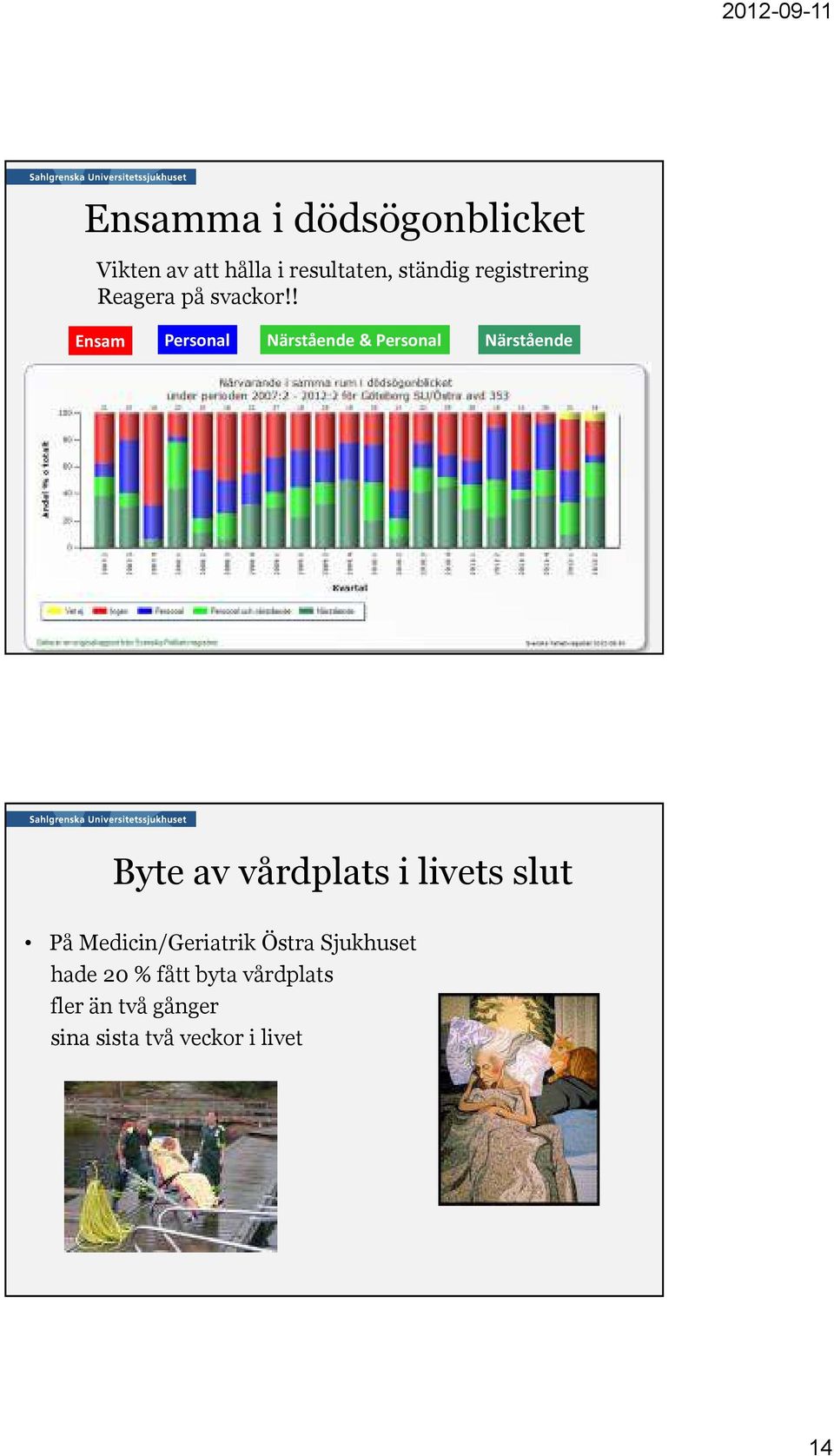 ! Ensam Personal Närstående & Personal Närstående Byte av vårdplats i