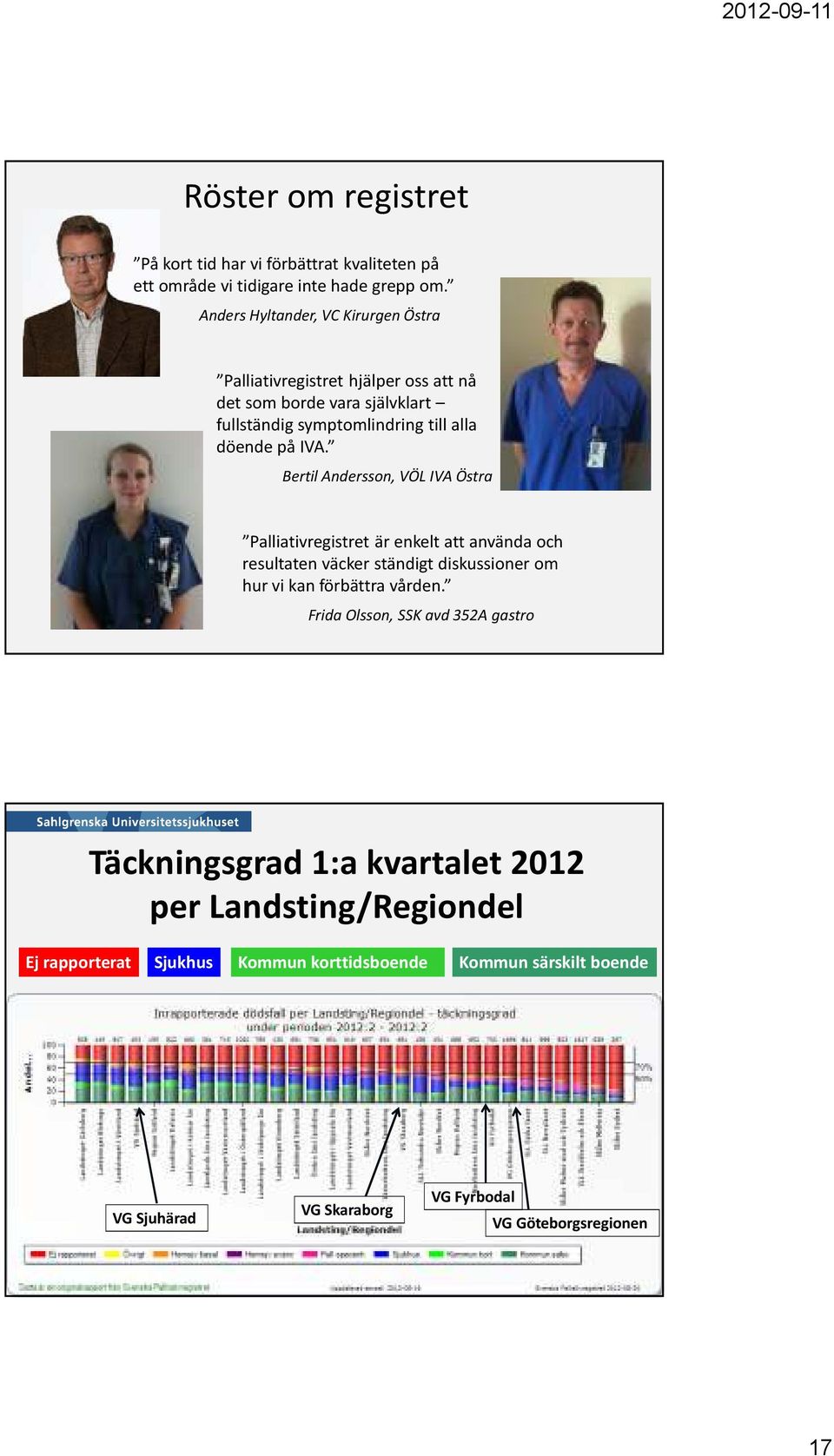 Bertil Andersson, VÖL IVA Östra Palliativregistret är enkelt att använda och resultaten väcker ständigt diskussioner om hur vi kan förbättra vården.