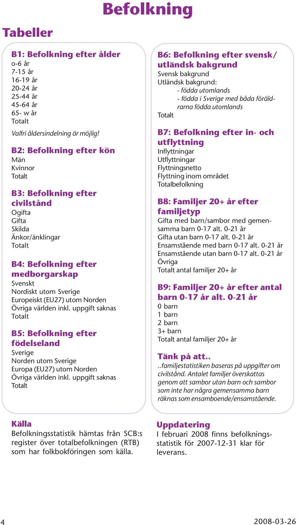 Övriga världen inkl. uppgift saknas B5: Befolkning efter födelseland Sverige Norden utom Sverige Europa (EU27) utom Norden Övriga världen inkl.