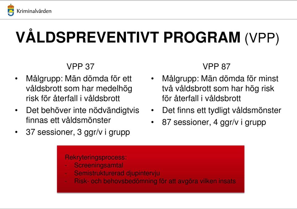 två våldsbrott som har hög risk för återfall i våldsbrott Det finns ett tydligt våldsmönster 87 sessioner, 4 ggr/v i grupp