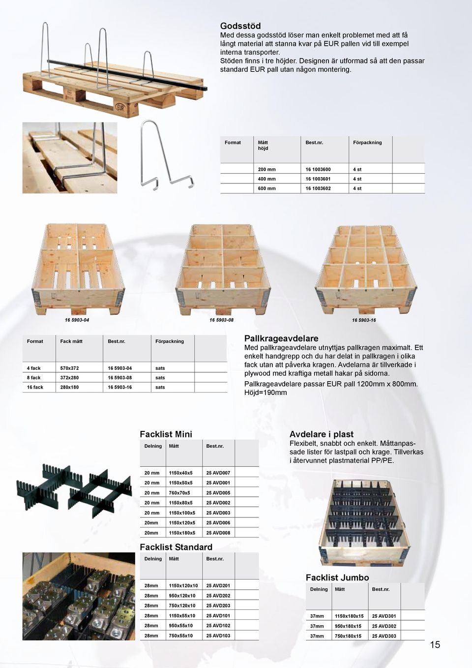 Format Förpackning höjd 200 mm 16 1003600 4 st 400 mm 16 1003601 4 st 600 mm 16 1003602 4 st 16 5903-04 16 5903-08 16 5903-16 Format Fack mått Förpackning 4 fack 570x372 16 5903-04 sats 8 fack